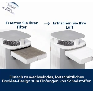 Nadomestni filter za čistilec zraka Blueair DustMagnet 5240i, 5210i Zdrava-pisarna.si